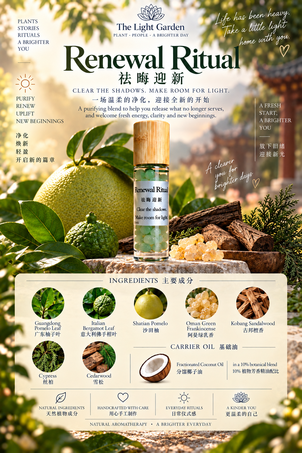 "Eliminating Bad Luck" Renewal Ritual Blend - Jade Infused Essential Oil Roller (per 10ml bottle)