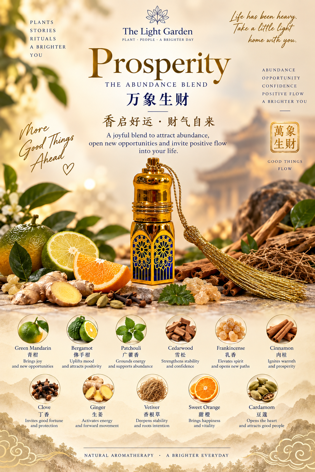 Rare!! "Money Drawing" Prosperity — The Abundance Blend (Very Limited Edition - 3ml)